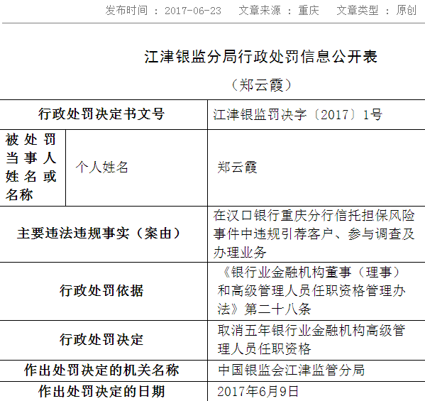 汉口银行重庆分行郑云霞违规办理业务 被银监分局取消任职资格