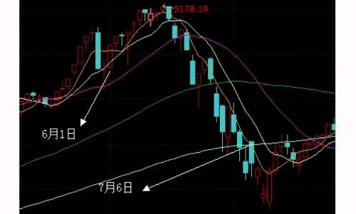 还记得俄罗斯人的伊世顿？股灾中高频交易获利数亿！今天一审宣判