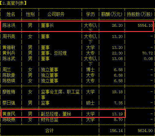 广东嘉应制药股份有限公司