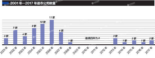 视觉中国