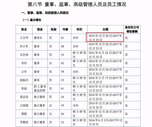 国都证券代董事长到位，现任重庆信托掌舵者原来是"故人"，5年前执掌西南证券收购国都