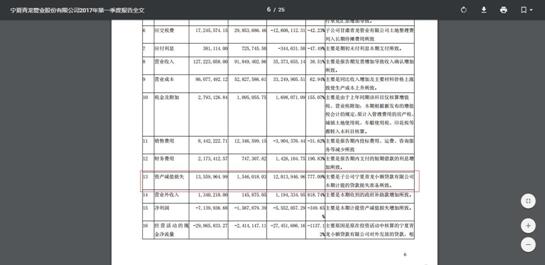 青龙管业“变脸”背后的秘密