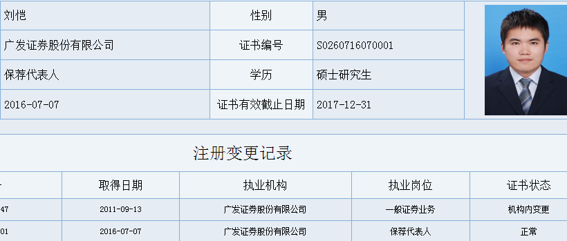 广发证券股份有限公司保荐代表人 刘恺 