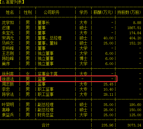 江苏澳洋科技股份有限公司