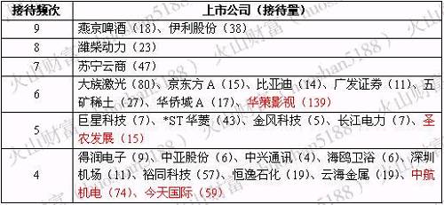 每经记者 陈晨 每经编辑 吴永久