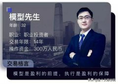 近乎痴迷：打新2年，中签23次！这一切归功于他自有