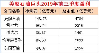 每小时狂进3个亿！地表“最赚钱”公司，就要IPO了！净利有3个工行、21个茅台