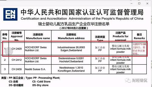 这则消息一经公布，便引发行业热议！诸多热心奶粉人士也纷纷在微信后台和微信群里@五谷君。