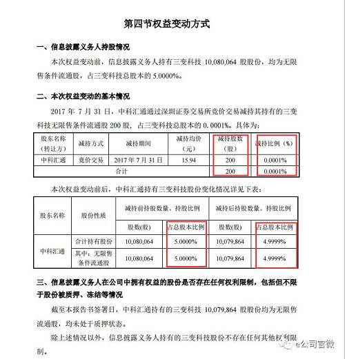 中科汇通刚迈回5%举牌红线，新的举牌方便“挺身而出”。