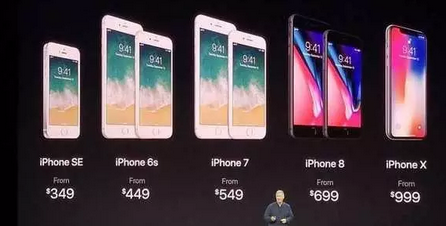 iPhoneX、iPhone8发布 苹果概念股“见光死”