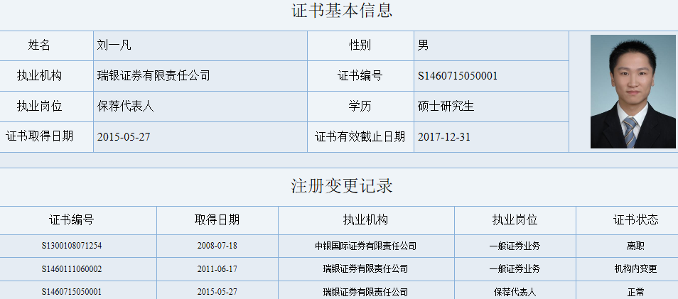 瑞银证券保荐代表人 刘一凡