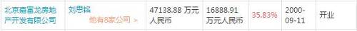 低调了这么多年的朱孟依，为什么要接“国民公公”的盘？