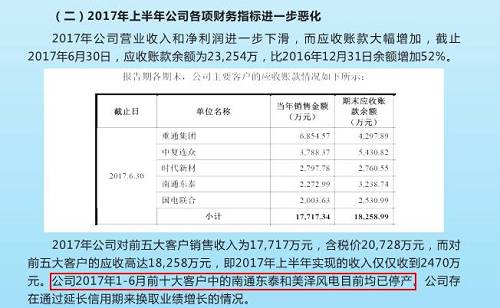 天常股份遭实名举报IPO财务造假，四大质疑追问背后真相