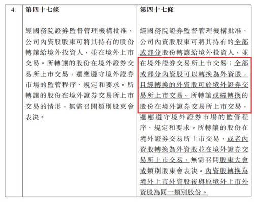 也就是说这个消息真实性很大，但目前没有获得港交所和联想控股方面的正式确认。