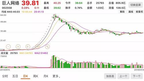 而相比之下分众传媒的情况又有所不同。