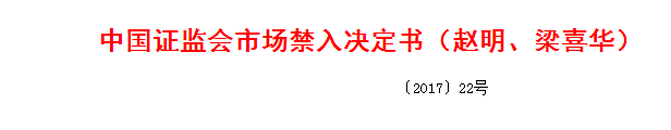 佳电股份虚增利润近2亿 23名高管被证监会罚167万元