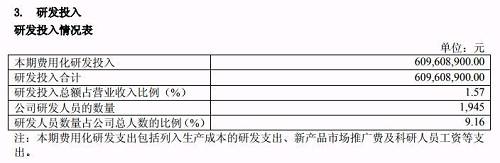 图片截自贵州茅台2016年年报