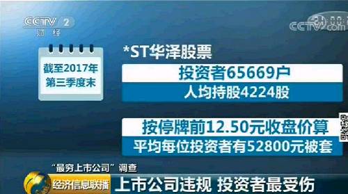 近两年，证监会立案调查和处罚了多起关联资金占用的案件，包括七星科技、南源电力等，但近15亿元的非经营性资金占用并不多见。截至2017年第三季度末，ST华泽的股票共有65669户投资者，人均持股4224股。