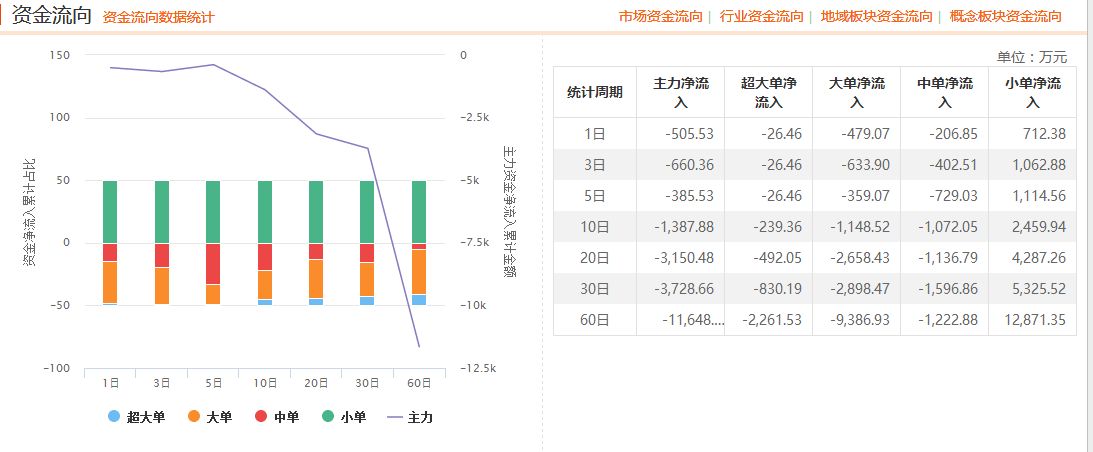 《扇贝去哪儿了》上演第二季，这回獐子岛能安全着陆吗？