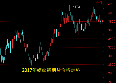 常青股份上市首年业绩“变脸” 募投无进展热衷买理财