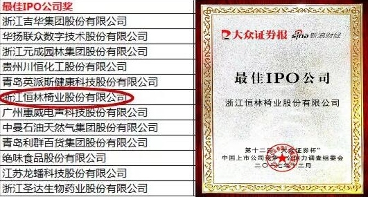 恒林股份上市78天跌破发行价 募资14亿购买关联方理财8.5亿