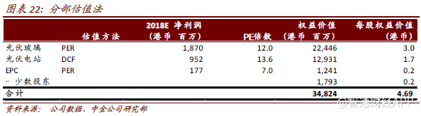 作者：刘俊、刘佳妮、王嵩