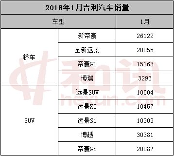 吉利570亿豪气收购奔驰母公司戴姆勒 海外扩张之路再下一城