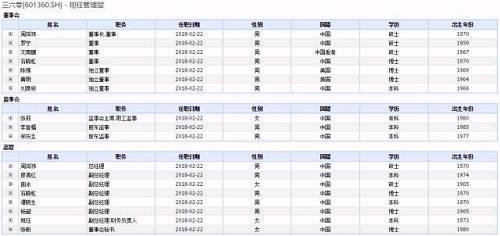 另一方面，新增股份完成过户。