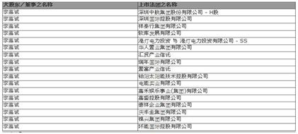 重磅！90岁“超人”李嘉诚退休！长子李泽钜接棒资产帝国(重温十大金句)