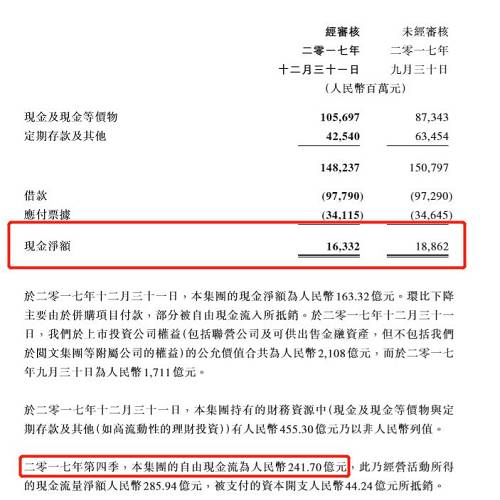 别人家公司叫腾讯！人均月薪6万5，市值1.58个工行2.5个中石油10个万科