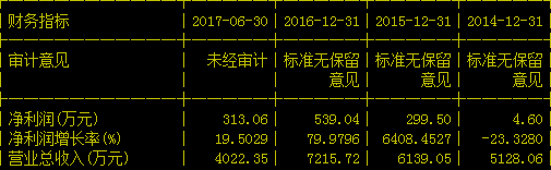 美爱斯连续登上质检“黑榜” 汉高欧莱雅国内代工品质堪忧