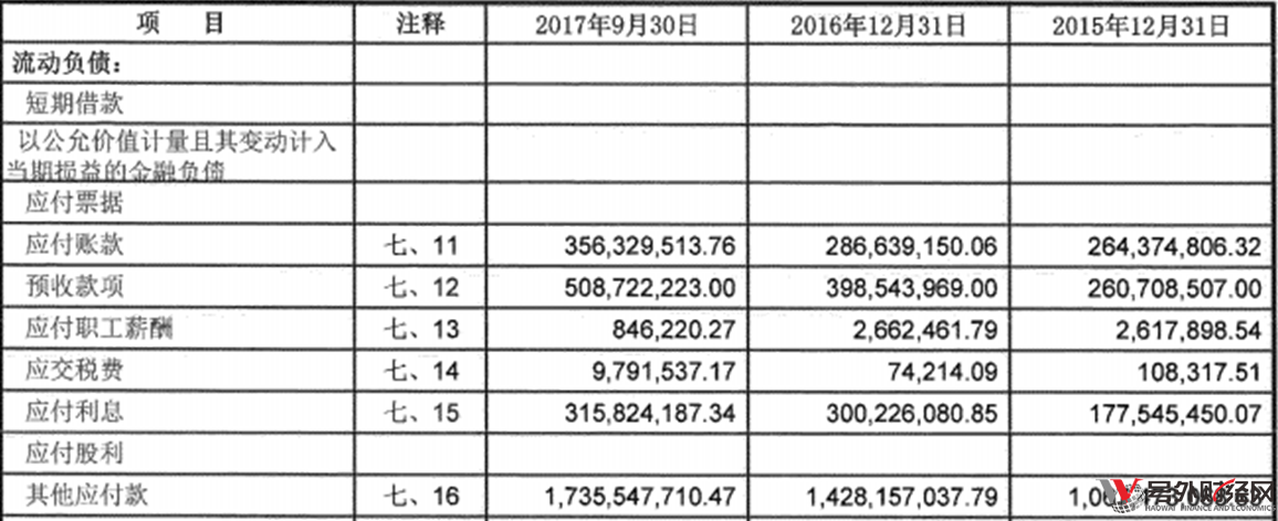 《号外财经》讯李瑞峰