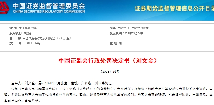 牛散刘文金操纵手法大揭秘 大额封涨6股证监会罚没3088万