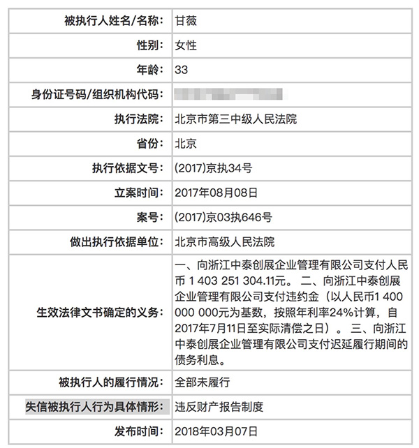 被执行人的履行情况为全部未履行，失信被执行人行为具体情形：违反财产报告制度，发布时间为2018年3月7日。