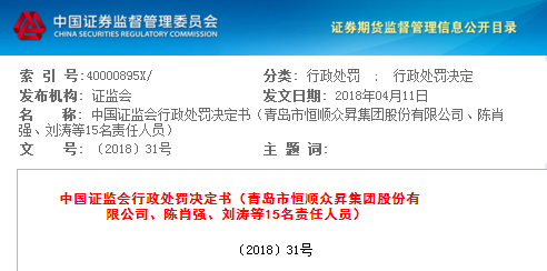 恒顺众昇信披违规被证监会罚169万 原高管被市场禁入3年