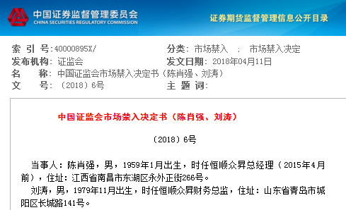 恒顺众昇信披违规被证监会罚169万 原高管被市场禁入3年