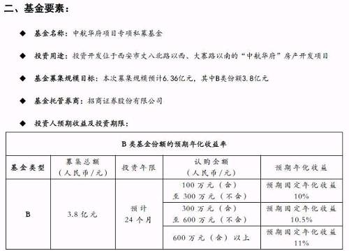 据介绍，该项目基金募集规模预计6.36亿元，其中B类份额3.8亿元，基金托管券商为招商证券，B类基金份额的投资年限预计24个月，根据认购金额档次的不同，预期年化收益率在10%~11%。