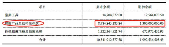 格力电器不分红迷局 不想、不敢还是不能