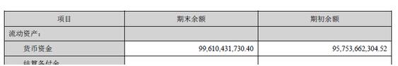 格力电器不分红迷局 不想、不敢还是不能