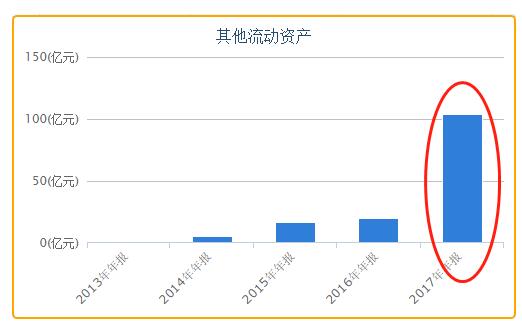 格力电器不分红迷局 不想、不敢还是不能