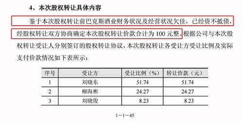 在出售前，巴克斯的利润确实不太好，为了公司可以顺利上市，把经营欠佳的资产处理掉也是可以理解。