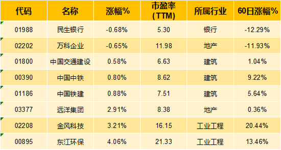 庭审中，检察机关出示了证明吴小晖犯罪事实的相关证据，吴小晖及其辩护人进行了质证，控辩双方充分发表了意见。法庭调查结束后，吴小晖进行了最后陈述，表示知罪悔罪、深刻反省，希望法庭从轻处理。