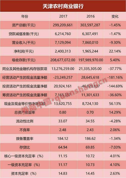 曾牵涉侨兴债事件，被罚没1.6亿