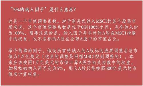 我大A股终于在三次冲关失败后，第四次顺利通过，这对于A股乃至整个中国资本市场意义重大。