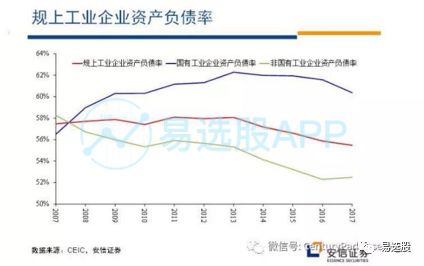 金融圈八卦：高善文PK刘煜辉，本质还是说明了6月行情之殇...