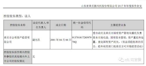 在山东章鼓的招股说明书专门对汇丰集团进行说明，汇丰集团成立于1993年5月，其实背后还是章鼓厂，当时国家鼓励成立集团公司，汇丰集团没有开展什么业务，在2009年9月注销。但是汇丰集团工会在历史上承担了员工持股的职责。因参与设立章鼓有限的职工人数超过当时法律规定的设立有限公司的股东人数上限，章鼓有限设立时，以工会名义代表干部职工进行工商登记。