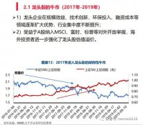 未来10-20年投资的大方向，肯定会有一批科技牛市