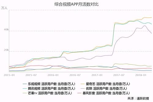 （在萝卜投研中可查看监控该数据）