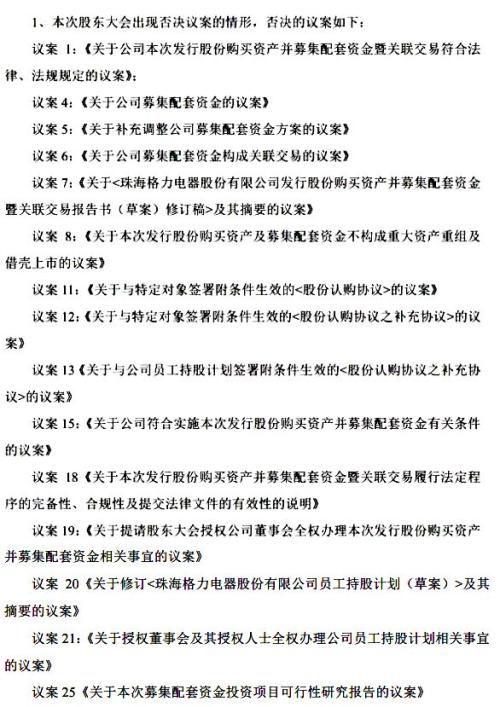 这在当时就产生了一个难题：总议案没有获得通过，而发行股份购买资产的子议案却获得了通过。那收购珠海银隆的方案到底是通过了，还是没有通过，这样的结果对所有人来说，都是一头雾水。