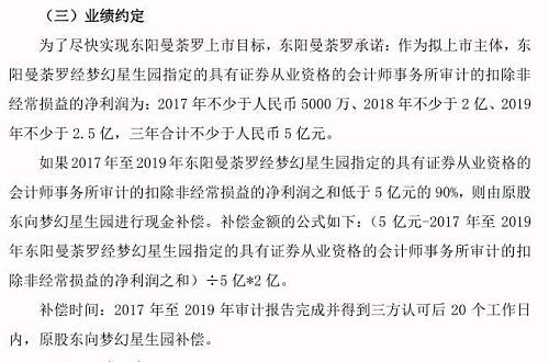 从2017年3月20日到7月14日，成立不足一年的东阳曼荼罗估值为20亿元，虽然面临3年5亿的业绩对赌但基于公司前景，这个数值也在情理之中，可意外的是东阳曼荼罗的表现。